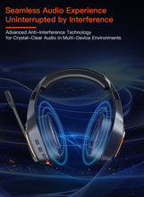 MEETION BTH014 2.4G wireless bt5.3 gaming headset